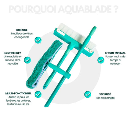 Raclette à vitres révolutionnaire