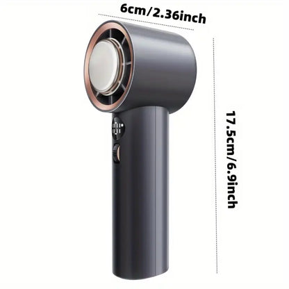 Mini ventilateur révolutionnaire