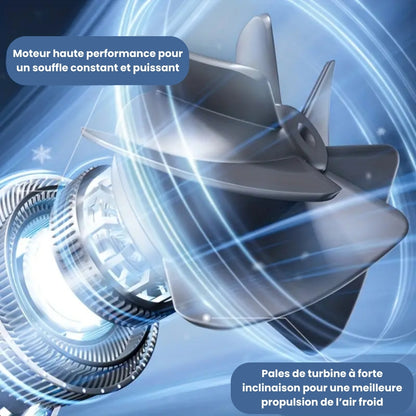 Mini ventilateur révolutionnaire