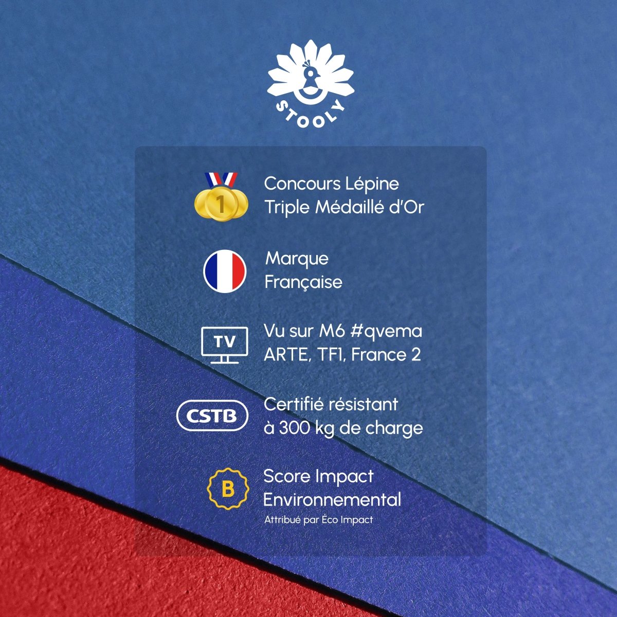 Tabouret pliable révolutionnaire